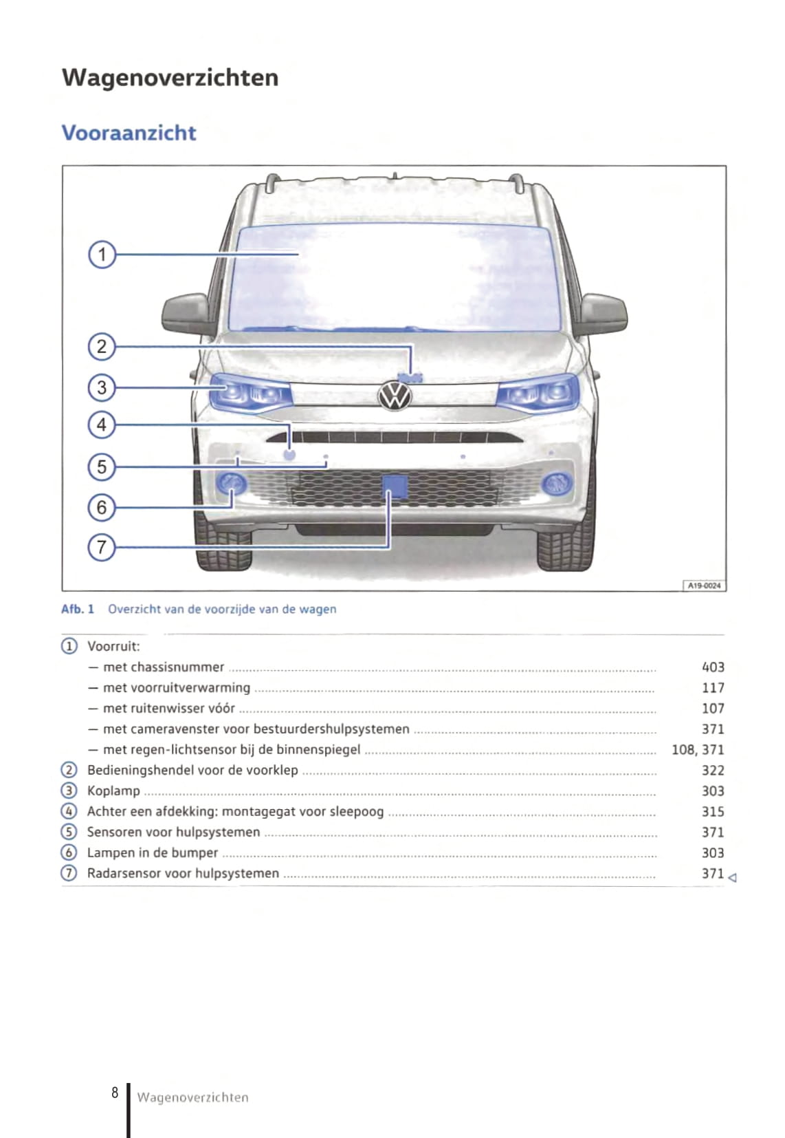 2021-2023 Volkswagen Caddy Bedienungsanleitung | Niederländisch