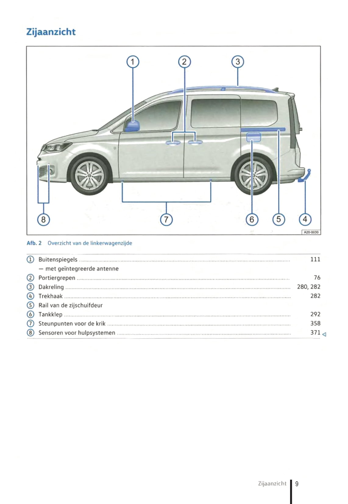 2021-2023 Volkswagen Caddy Bedienungsanleitung | Niederländisch