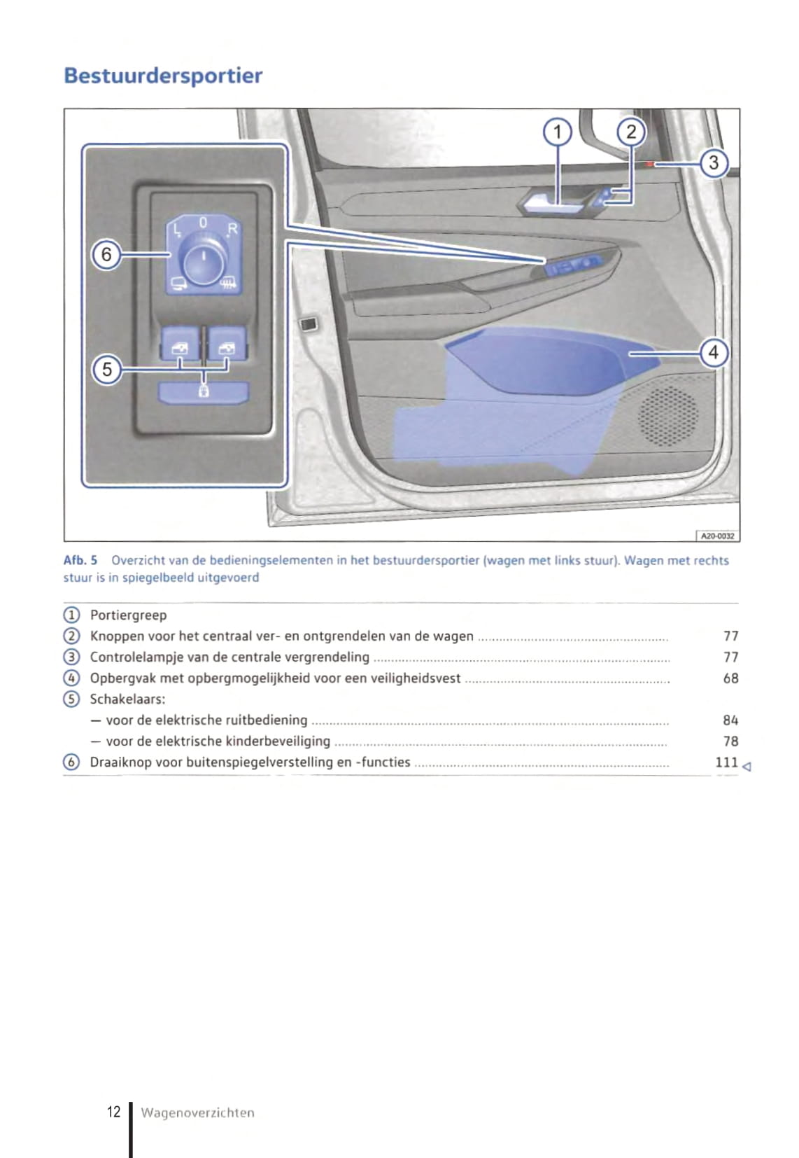 2021-2023 Volkswagen Caddy Bedienungsanleitung | Niederländisch