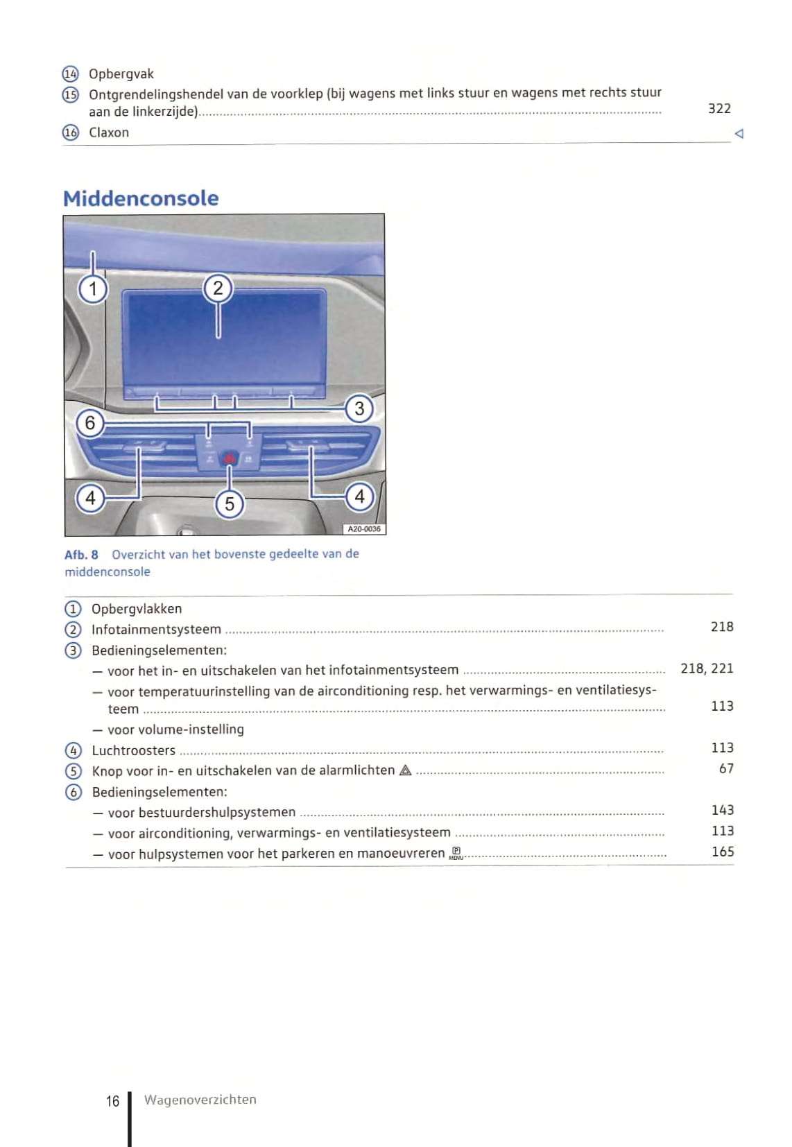2021-2023 Volkswagen Caddy Bedienungsanleitung | Niederländisch