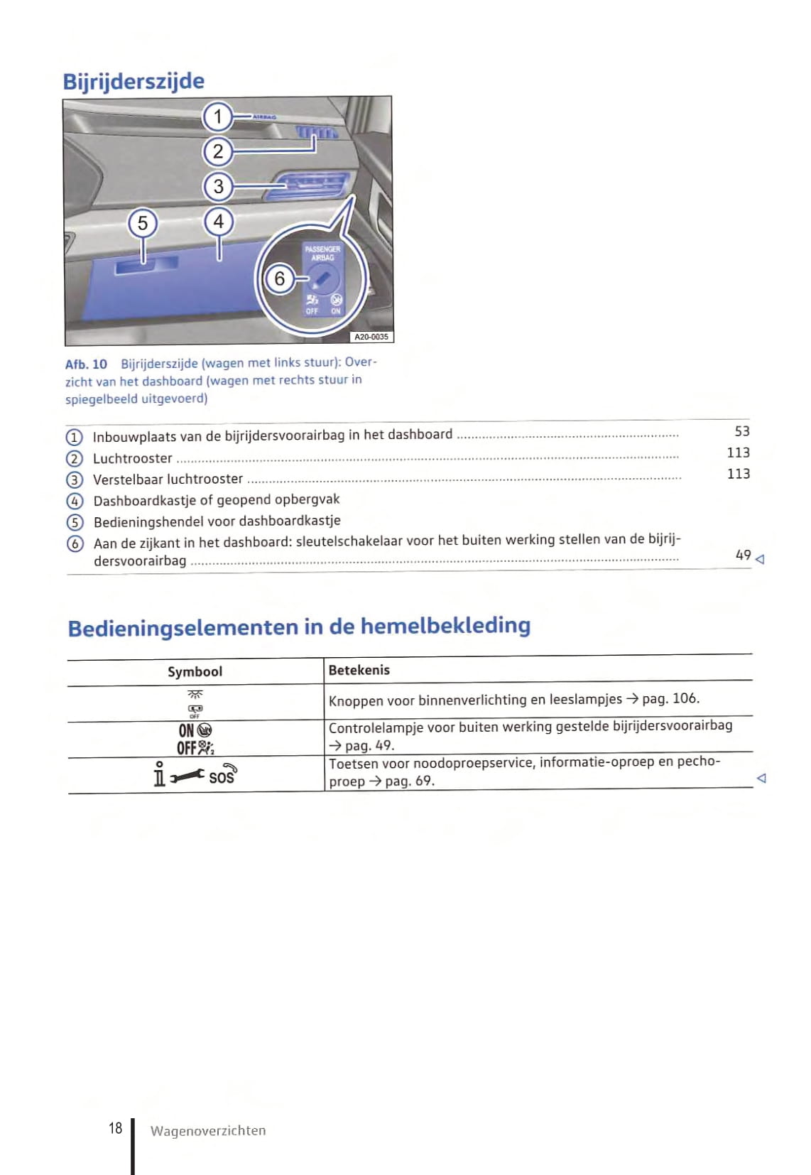 2021-2023 Volkswagen Caddy Bedienungsanleitung | Niederländisch