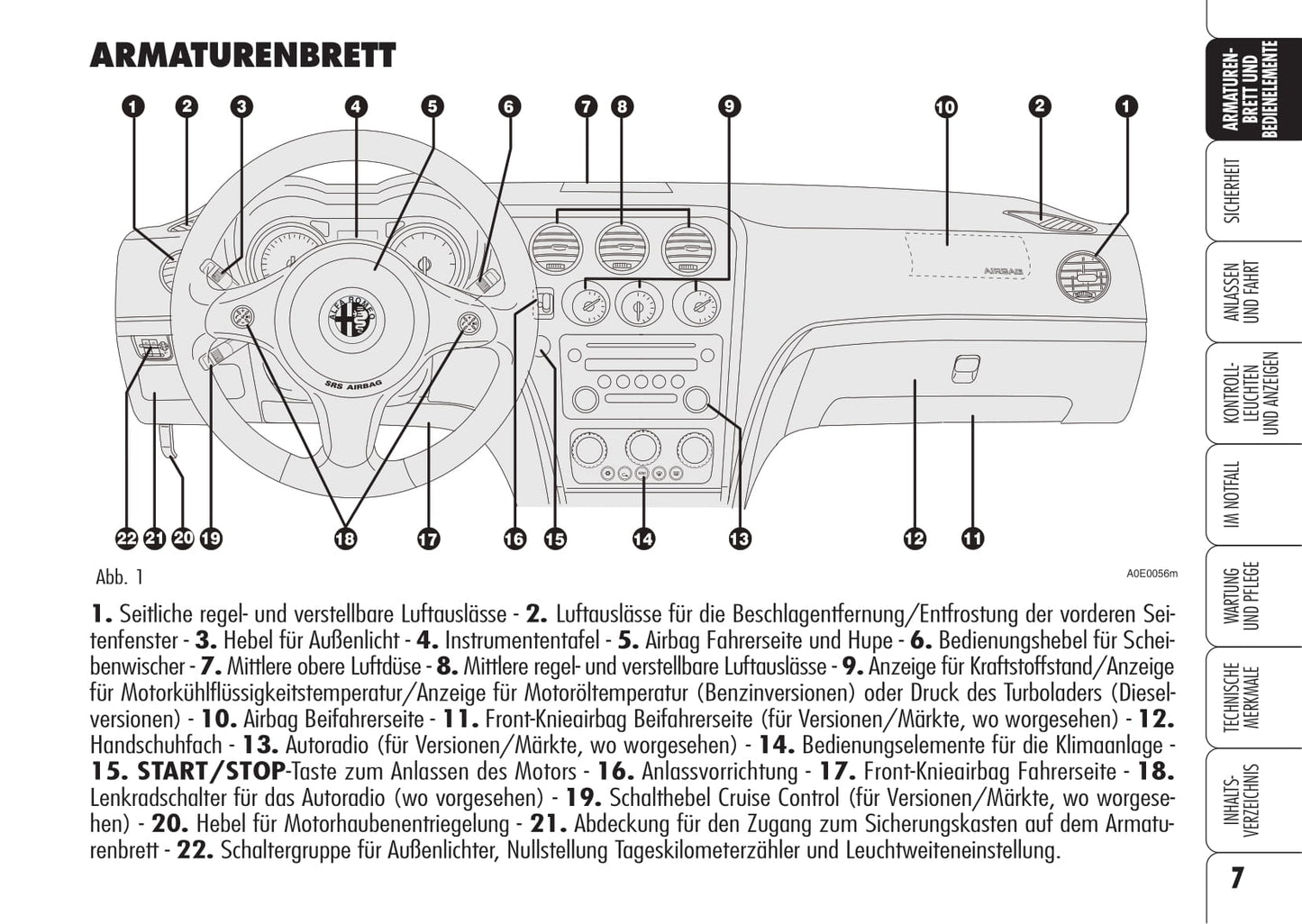 2008-2013 Alfa Romeo 159 Owner's Manual | German