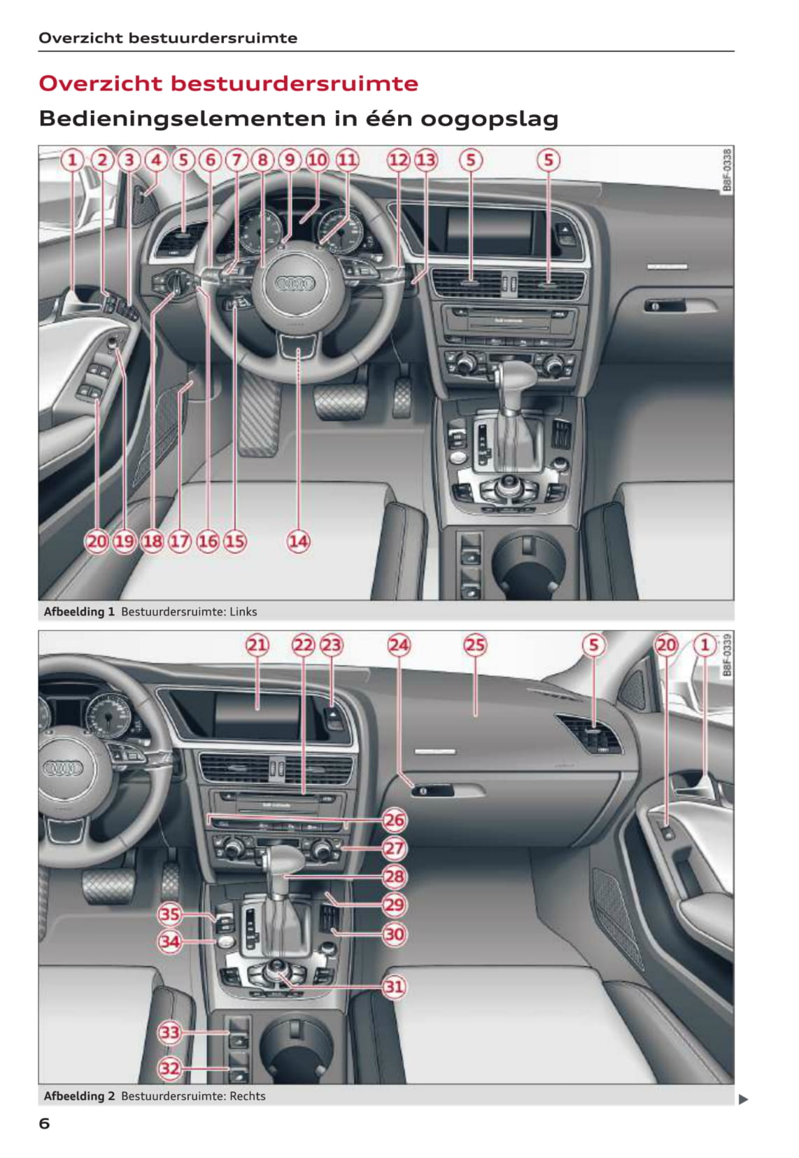 2011-2017 Audi A5/S5 Gebruikershandleiding | Nederlands