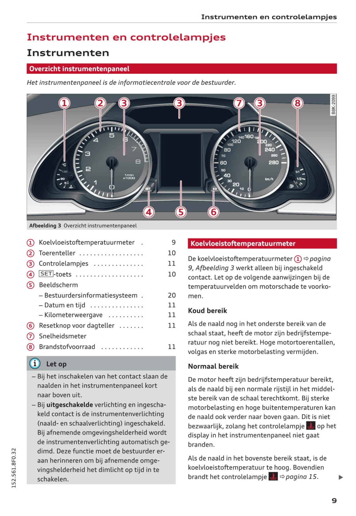 2011-2017 Audi A5/S5 Gebruikershandleiding | Nederlands