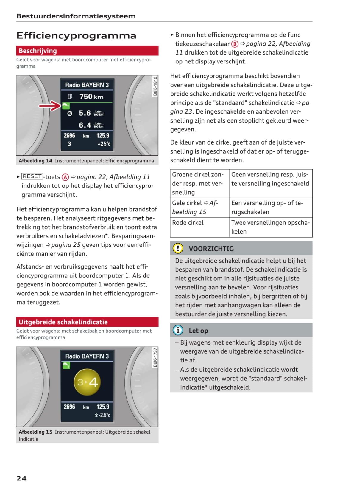 2011-2017 Audi A5/S5 Gebruikershandleiding | Nederlands