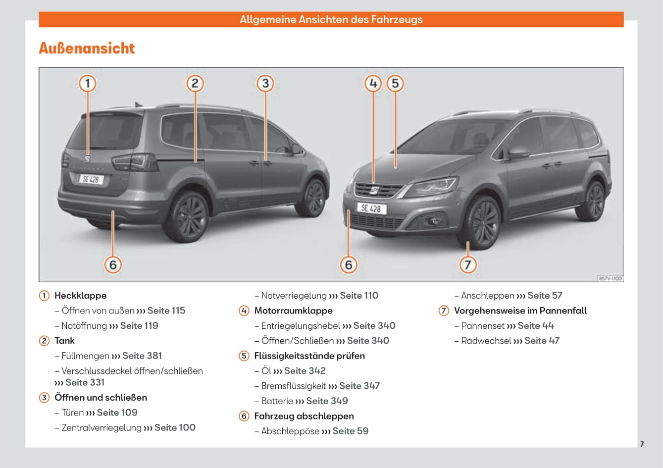 2015-2019 Seat Alhambra Gebruikershandleiding | Duits