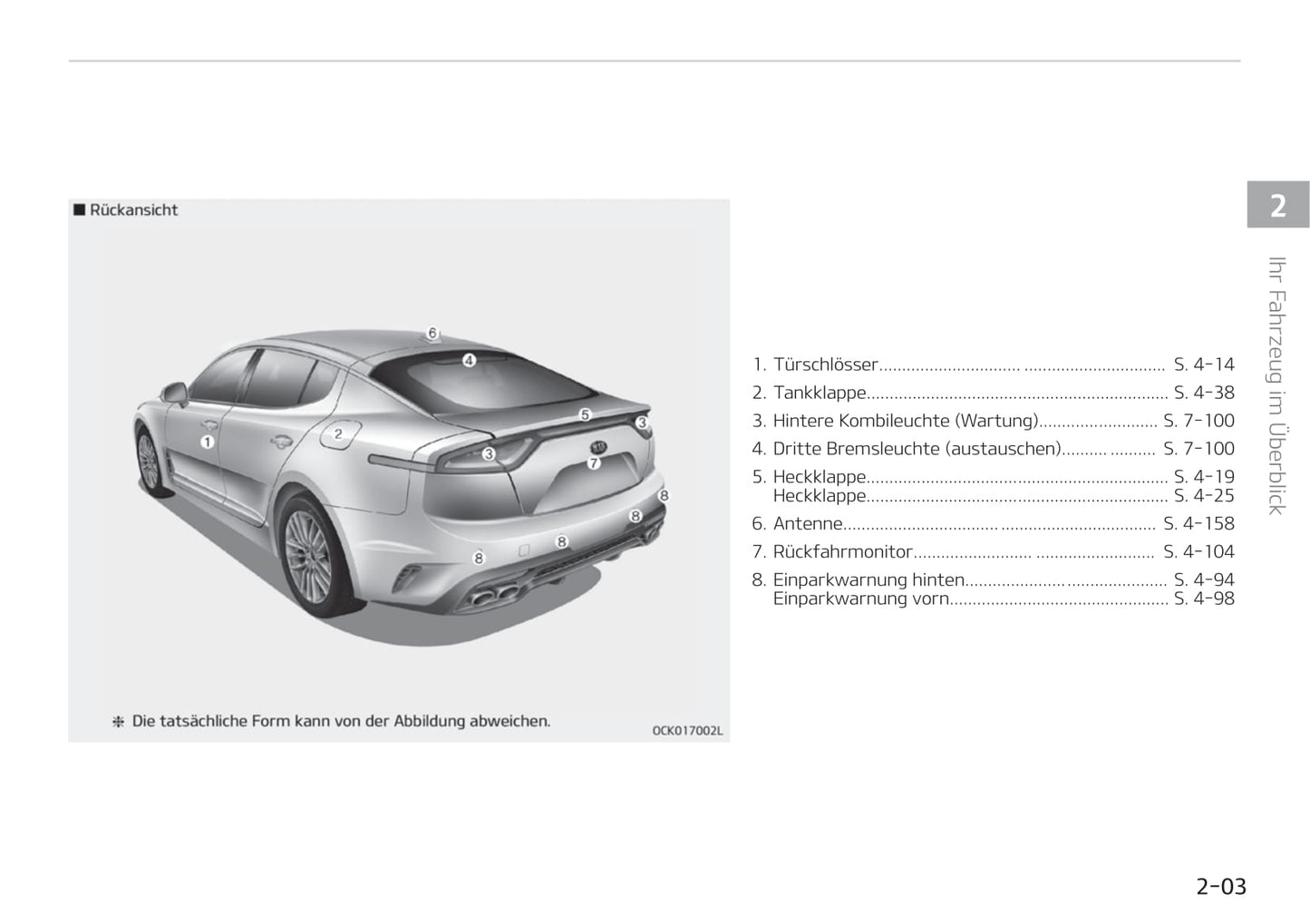 2017-2021 Kia Stinger Manuel du propriétaire | Allemand