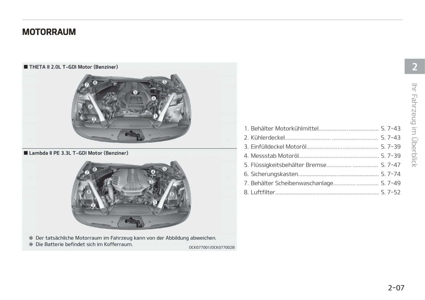 2017-2021 Kia Stinger Manuel du propriétaire | Allemand