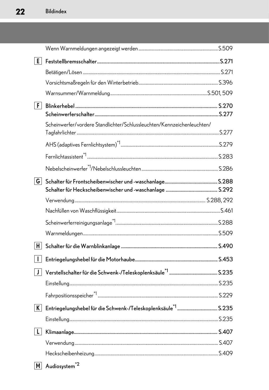 2019-2020 Lexus UX Gebruikershandleiding | Duits