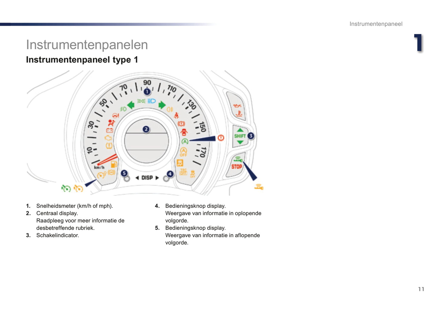 2016-2018 Peugeot 108 Bedienungsanleitung | Niederländisch