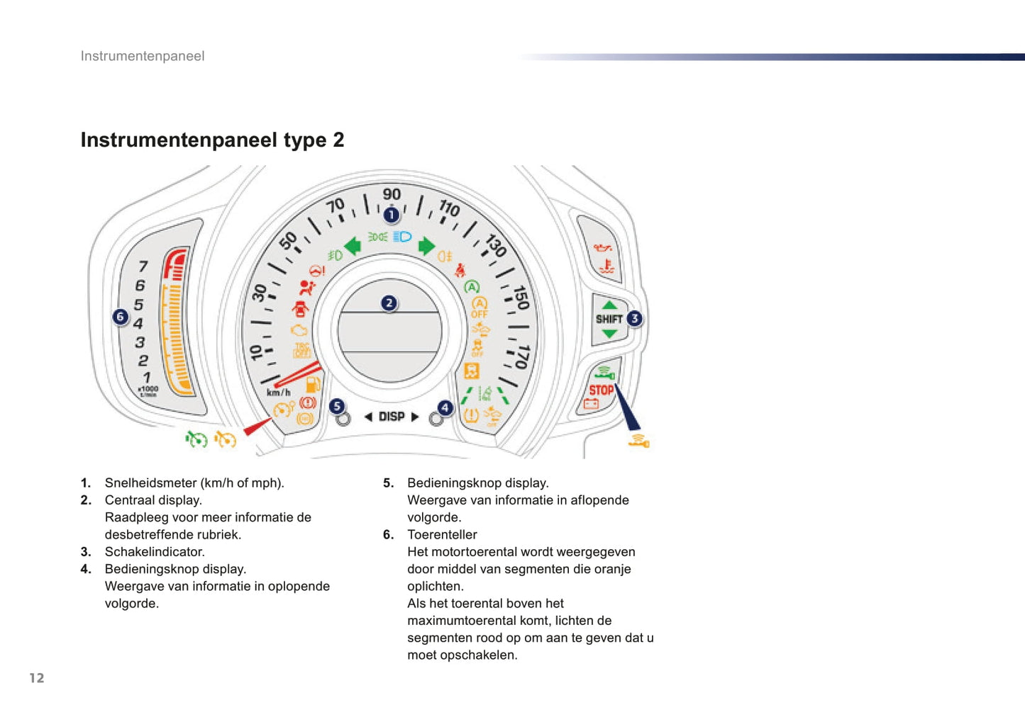 2016-2018 Peugeot 108 Bedienungsanleitung | Niederländisch