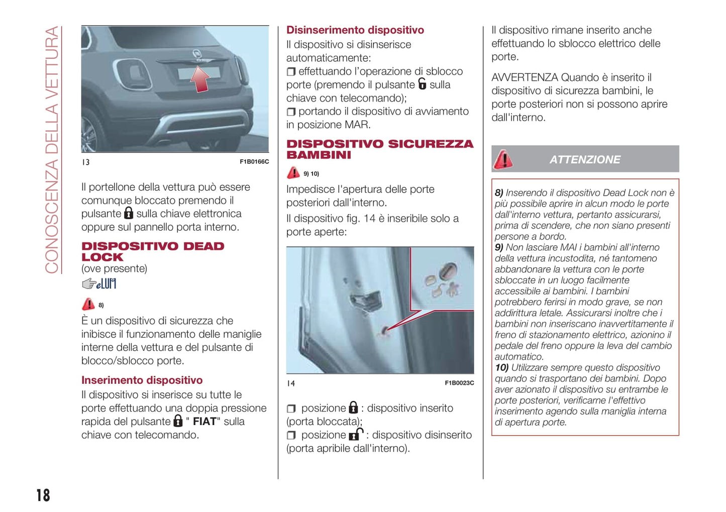 2015-2018 Fiat 500X Libertto Manuel du propriétaire | Italien