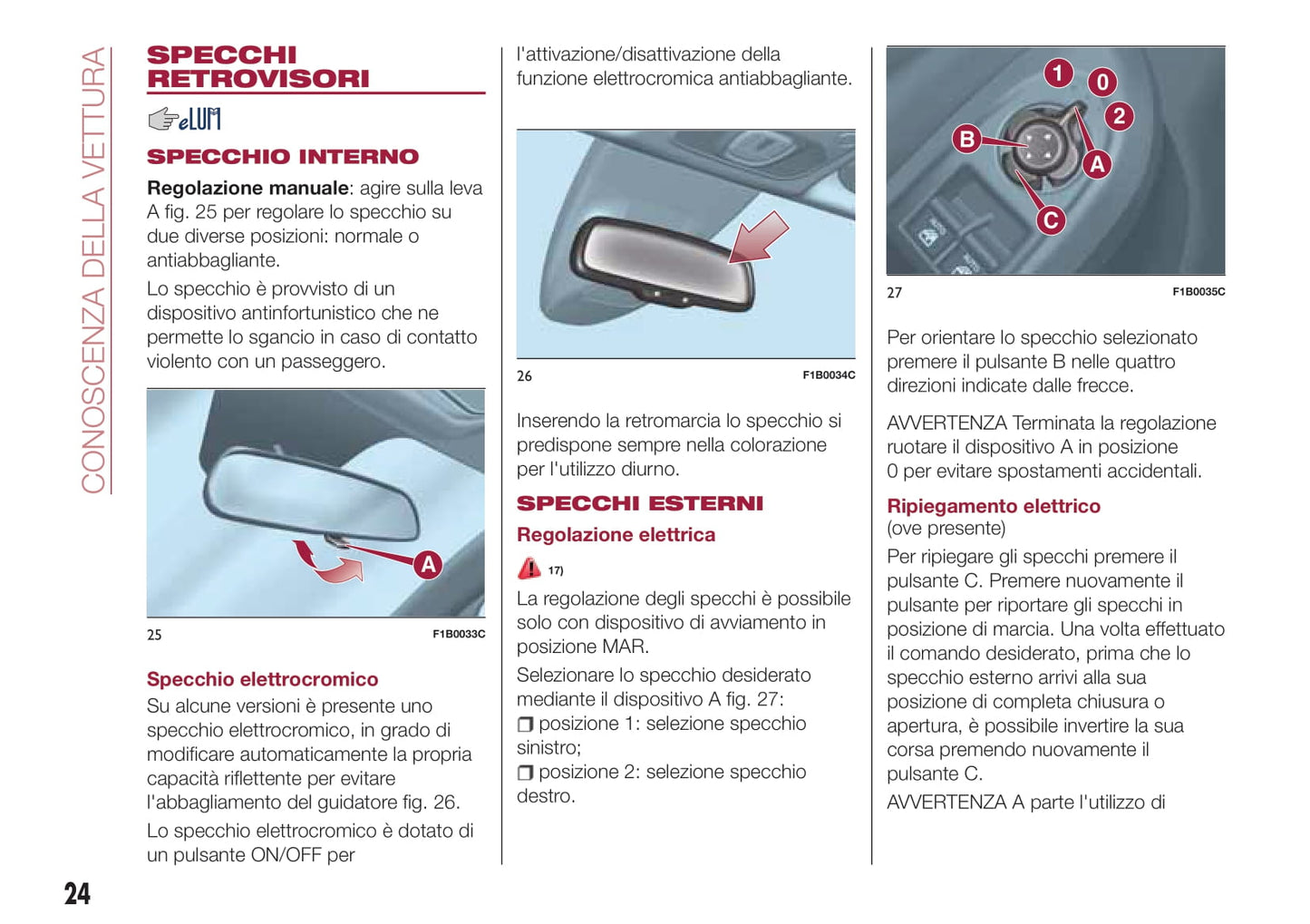 2015-2018 Fiat 500X Libertto Manuel du propriétaire | Italien