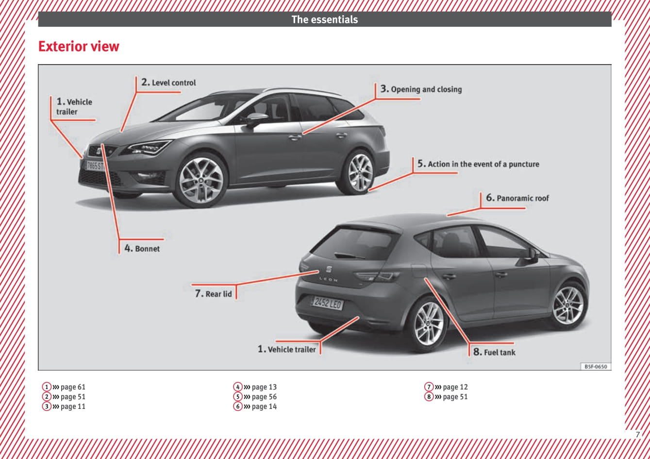 2013-2017 Seat Leon Gebruikershandleiding | Engels