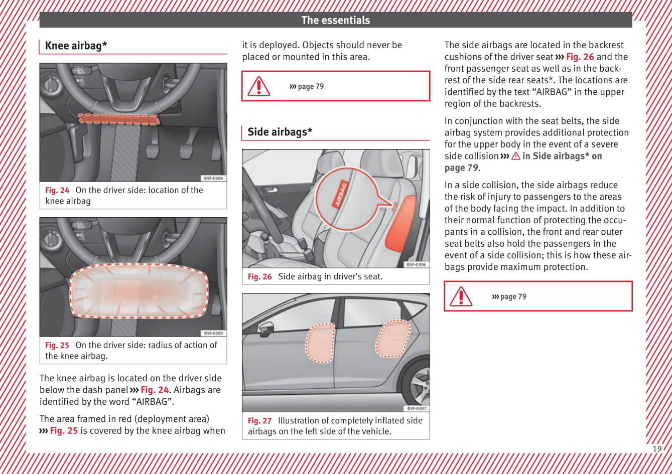 2013-2017 Seat Leon Gebruikershandleiding | Engels