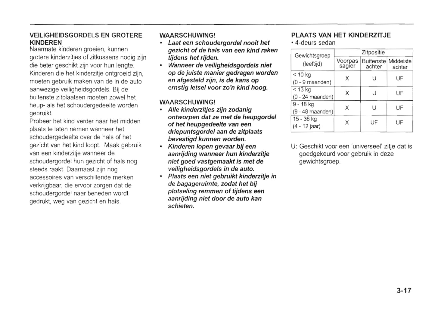2002-2003 Kia Rio Owner's Manual | Dutch