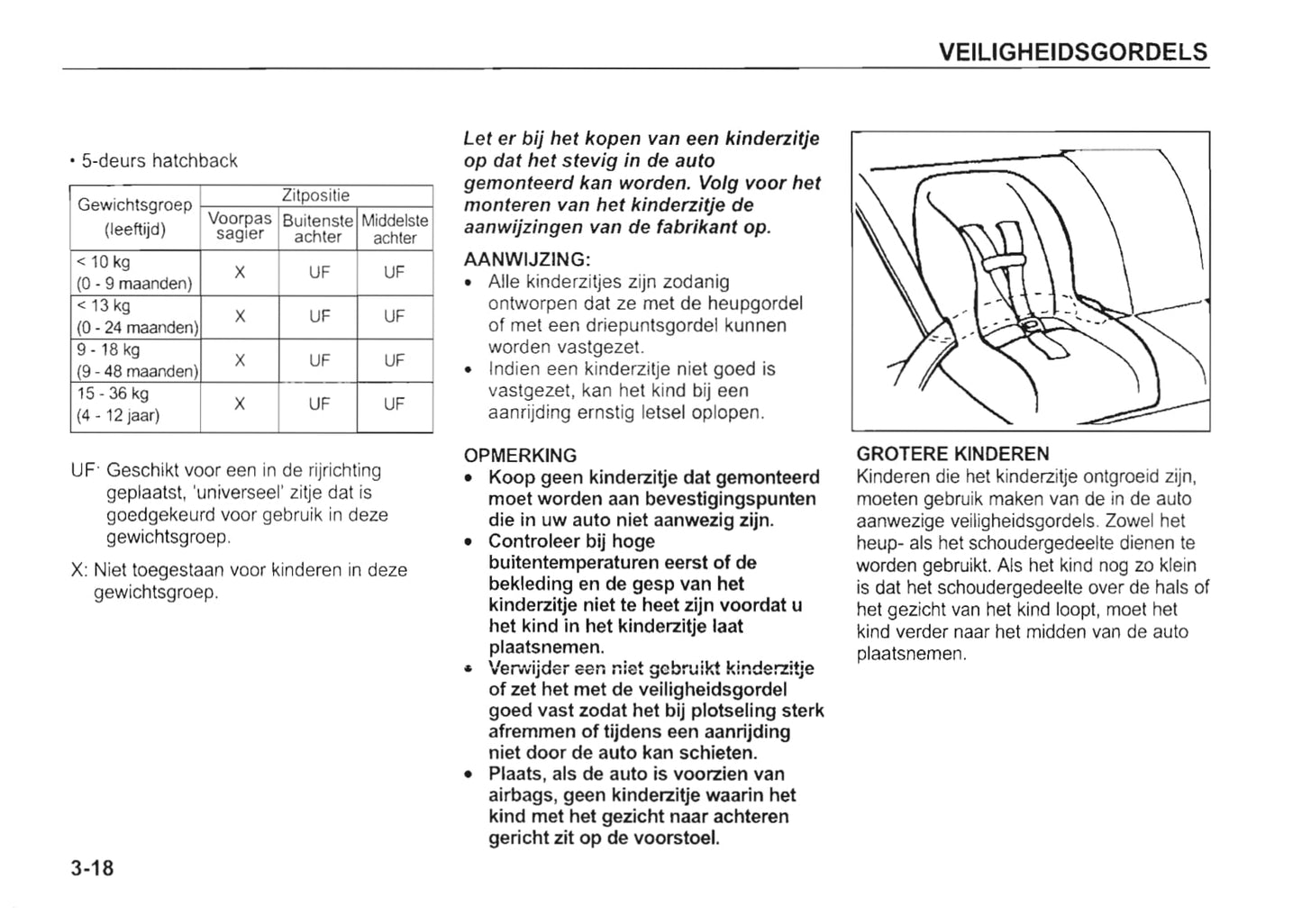 2002-2003 Kia Rio Owner's Manual | Dutch