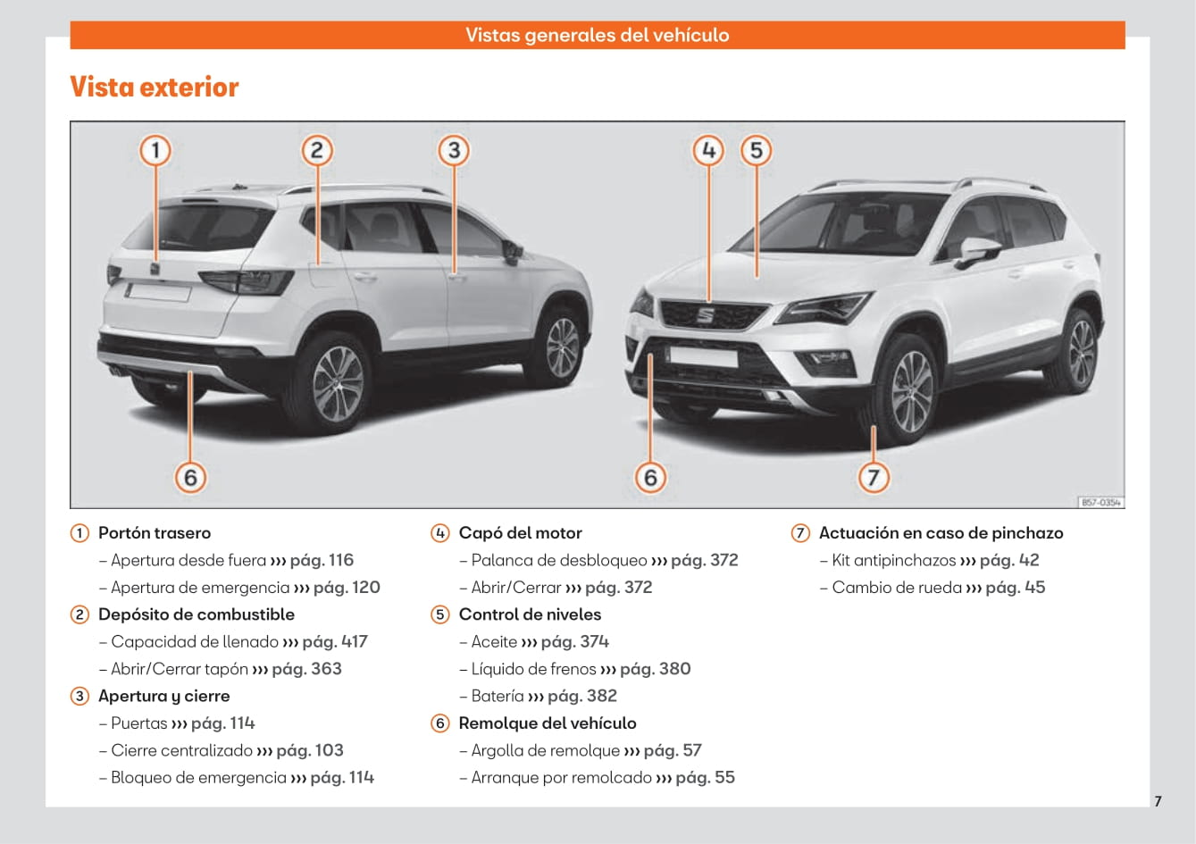 2016-2020 Seat Ateca Manuel du propriétaire | Espagnol