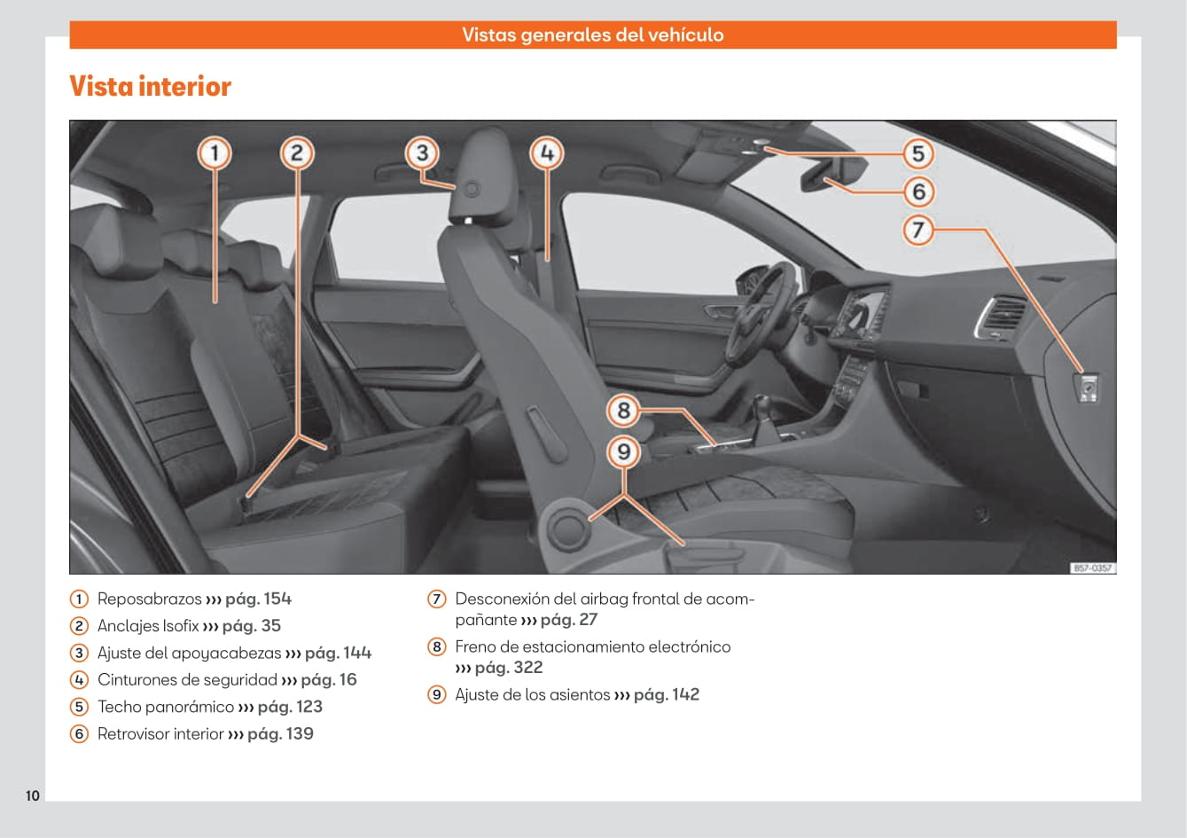 2016-2020 Seat Ateca Manuel du propriétaire | Espagnol