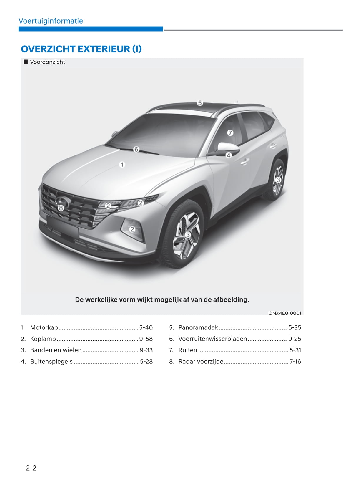 2021-2023 Hyundai Tucson Manuel du propriétaire | Néerlandais