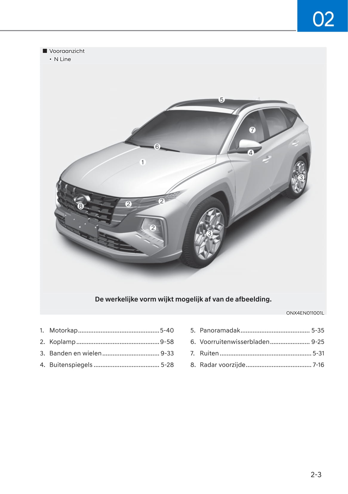 2021-2023 Hyundai Tucson Manuel du propriétaire | Néerlandais