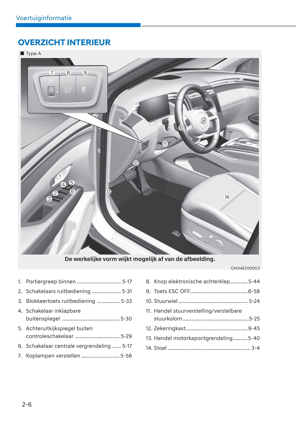 2021-2023 Hyundai Tucson Manuel du propriétaire | Néerlandais