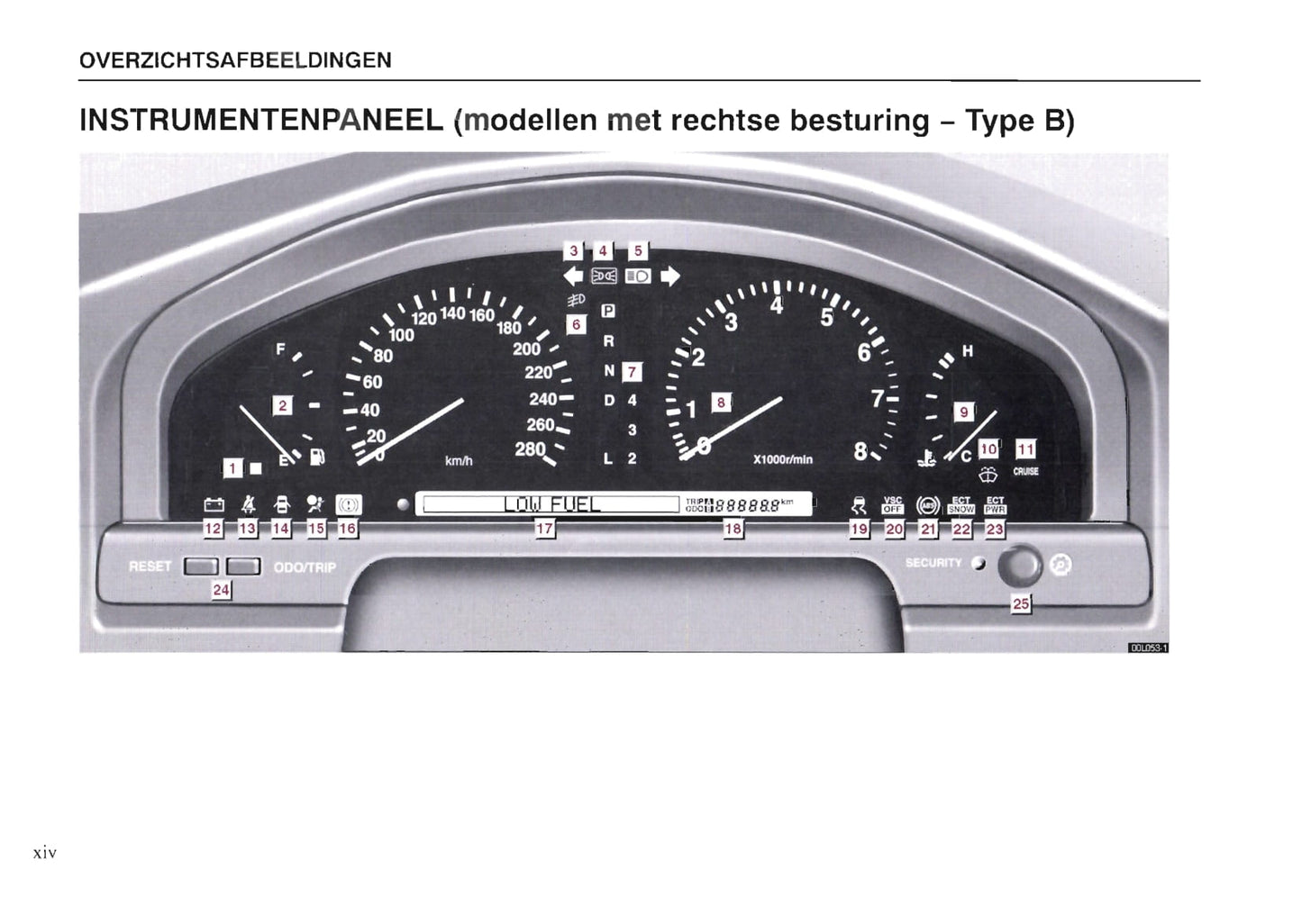 1997-2000 Lexus LS 400 Manuel du propriétaire | Néerlandais
