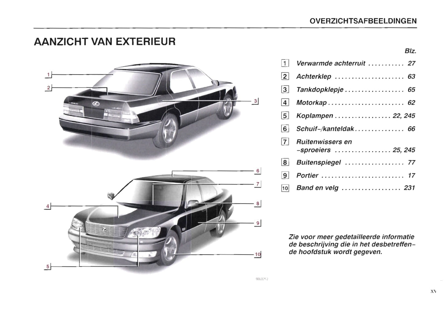 1997-2000 Lexus LS 400 Manuel du propriétaire | Néerlandais