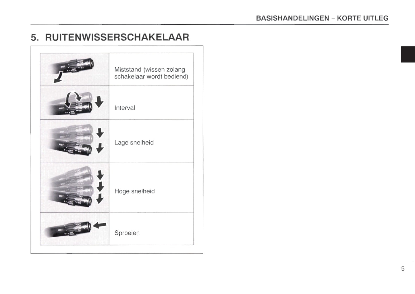 1997-2000 Lexus LS 400 Manuel du propriétaire | Néerlandais