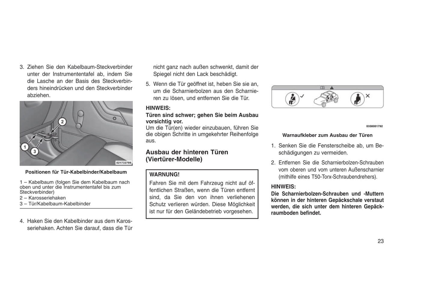 2015-2016 Jeep Wrangler Gebruikershandleiding | Duits