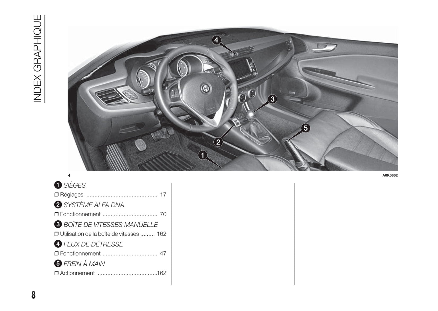 2010-2014 Alfa Romeo Giulietta Manuel du propriétaire | Français