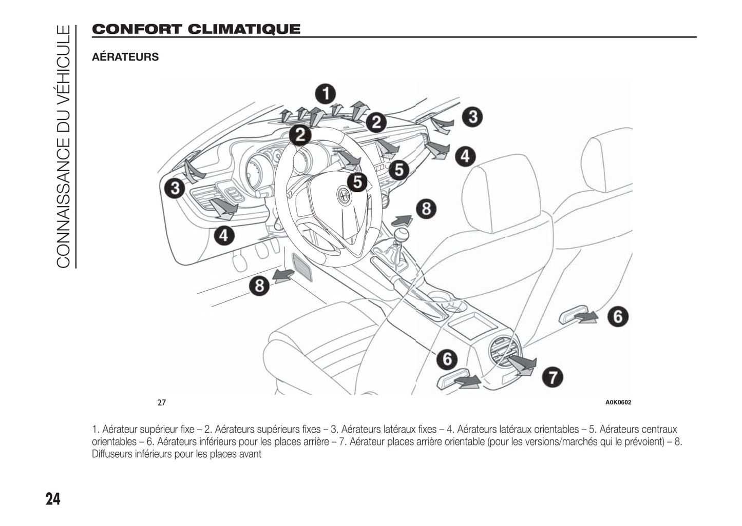 2010-2014 Alfa Romeo Giulietta Manuel du propriétaire | Français