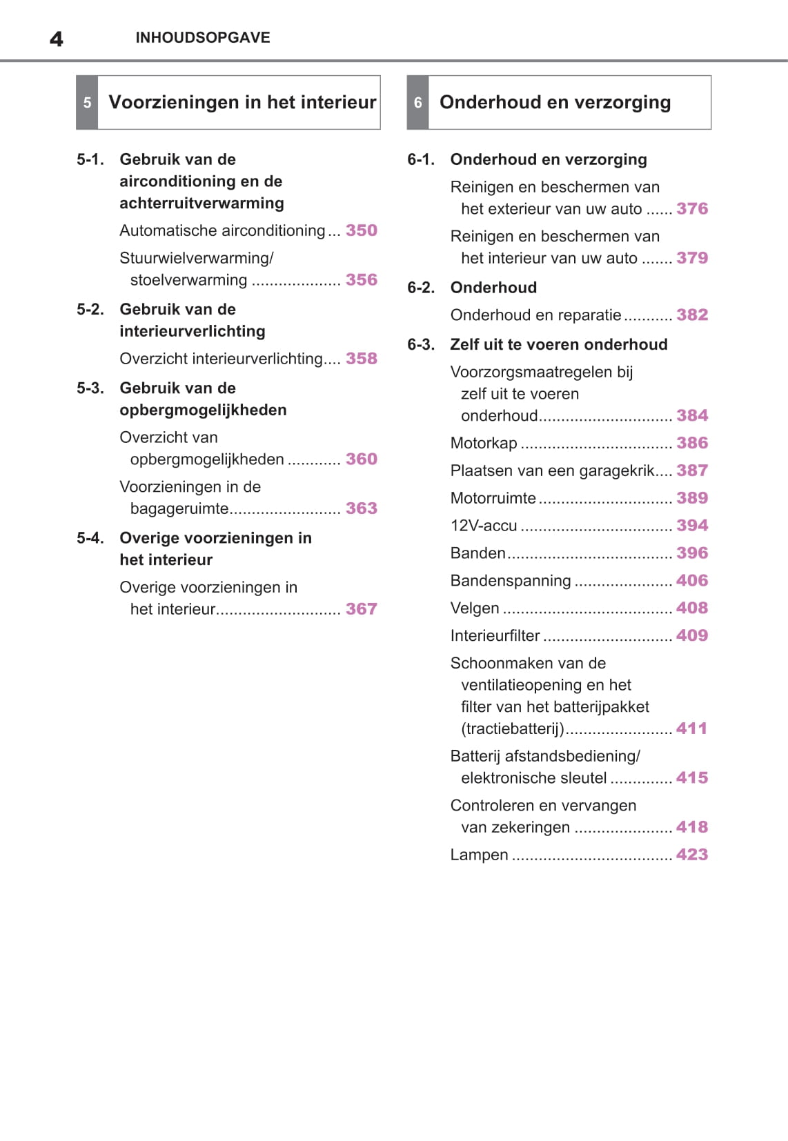 2021-2022 Toyota Yaris Cross Hybrid Gebruikershandleiding | Nederlands