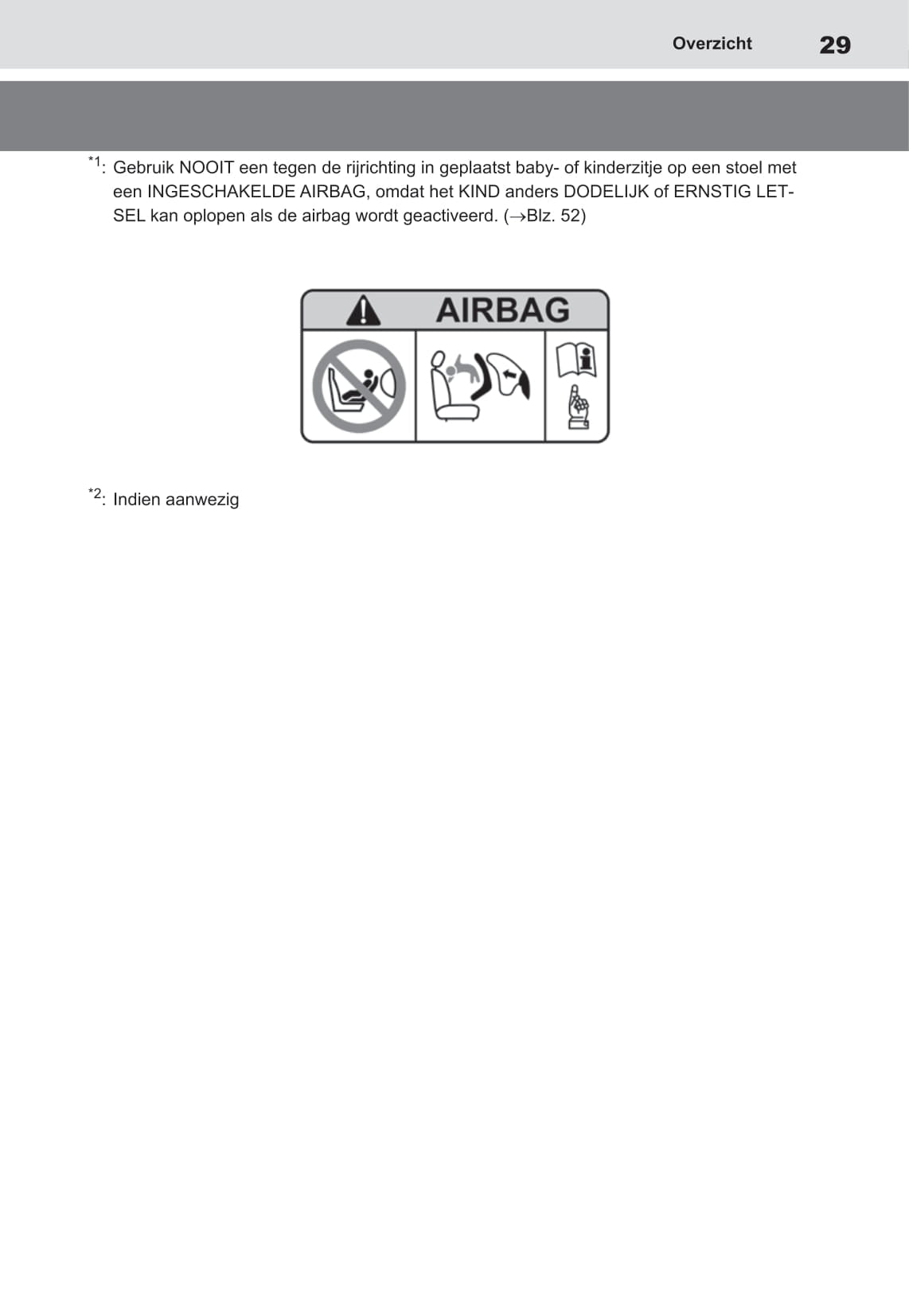 2021-2022 Toyota Yaris Cross Hybrid Gebruikershandleiding | Nederlands