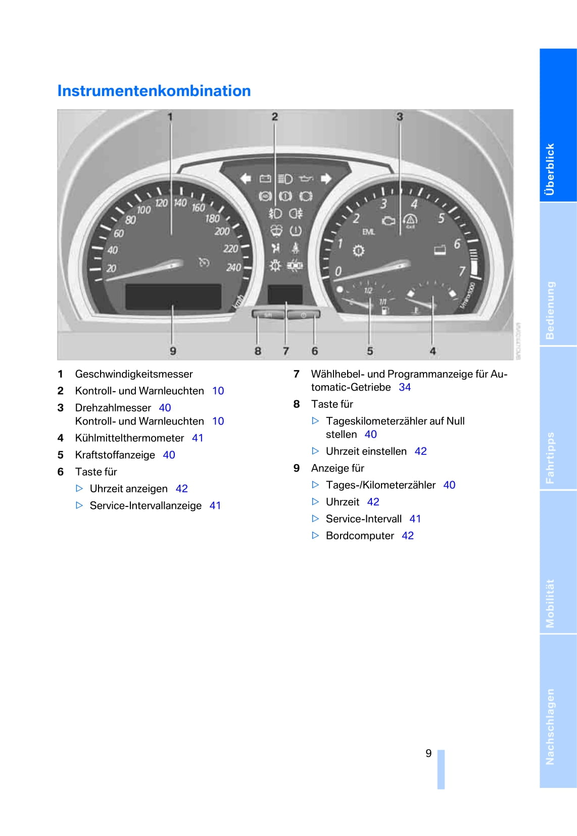 2004-2006 BMW X3 Manuel du propriétaire | Allemand