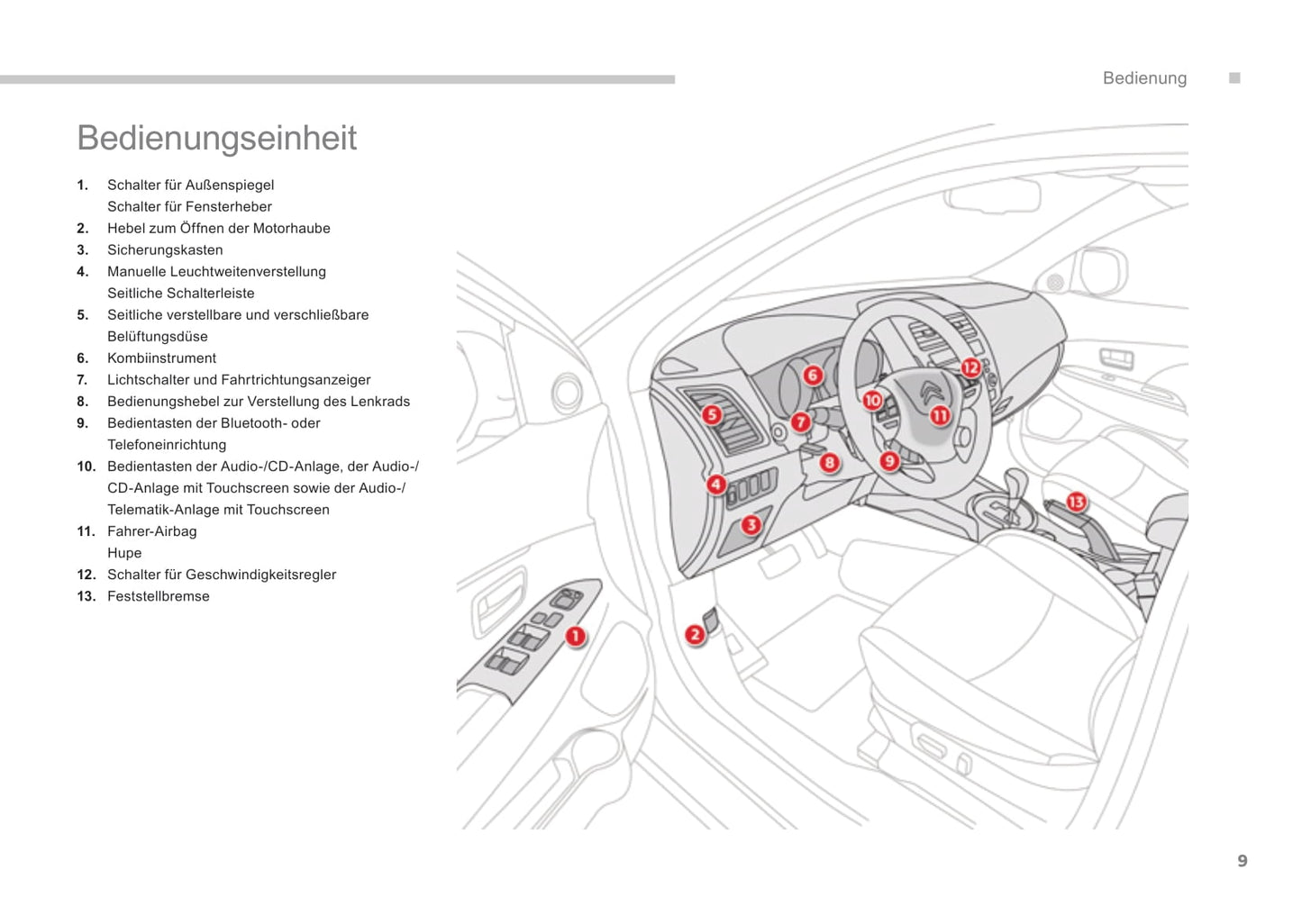 2012-2015 Citroën C4 Aircross Manuel du propriétaire | Allemand