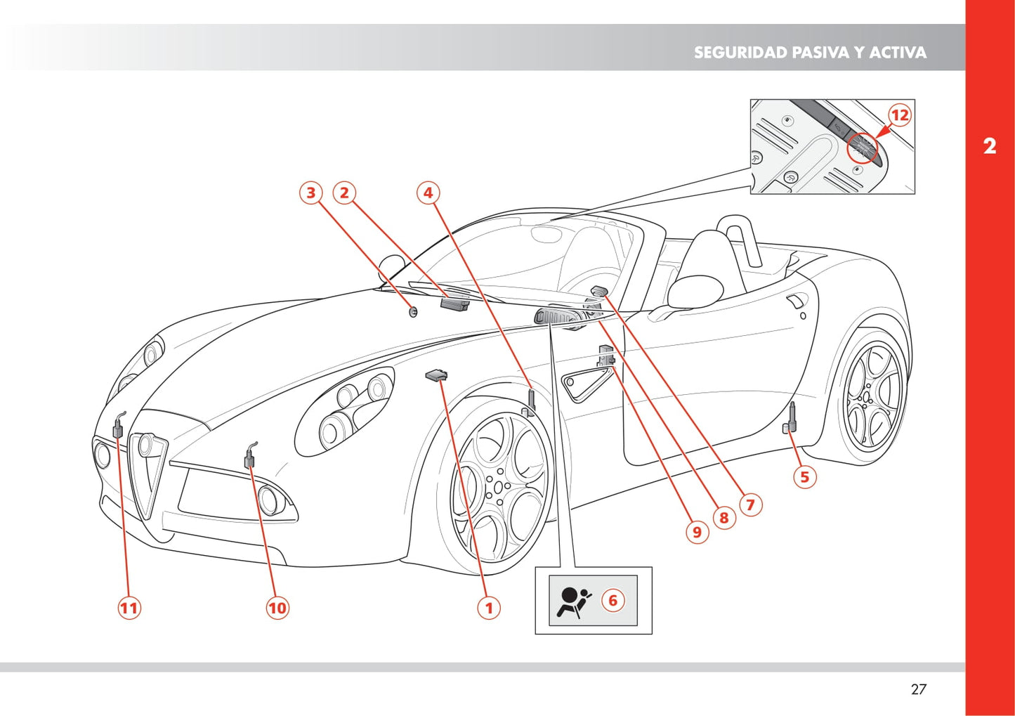 2010 Alfa Romeo 8C Manuel du propriétaire | Espagnol