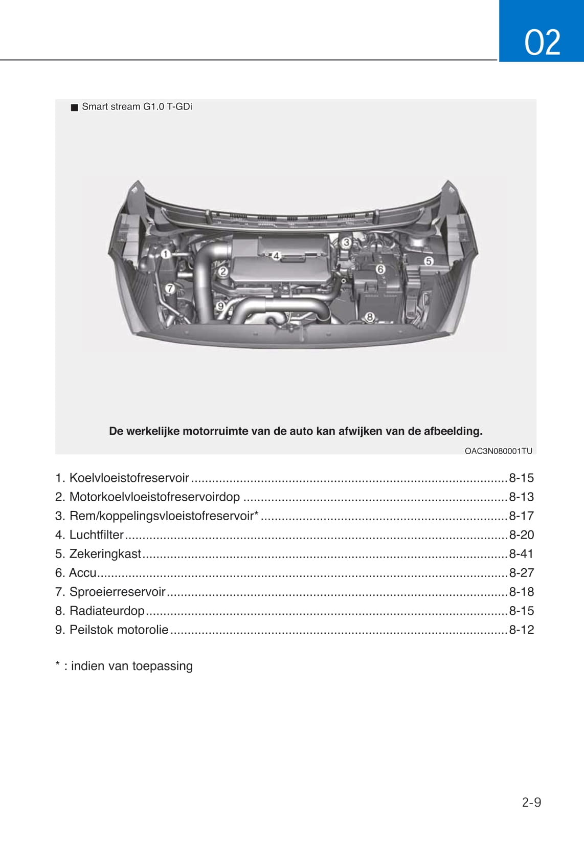 2020-2023 Hyundai i10 Manuel du propriétaire | Néerlandais