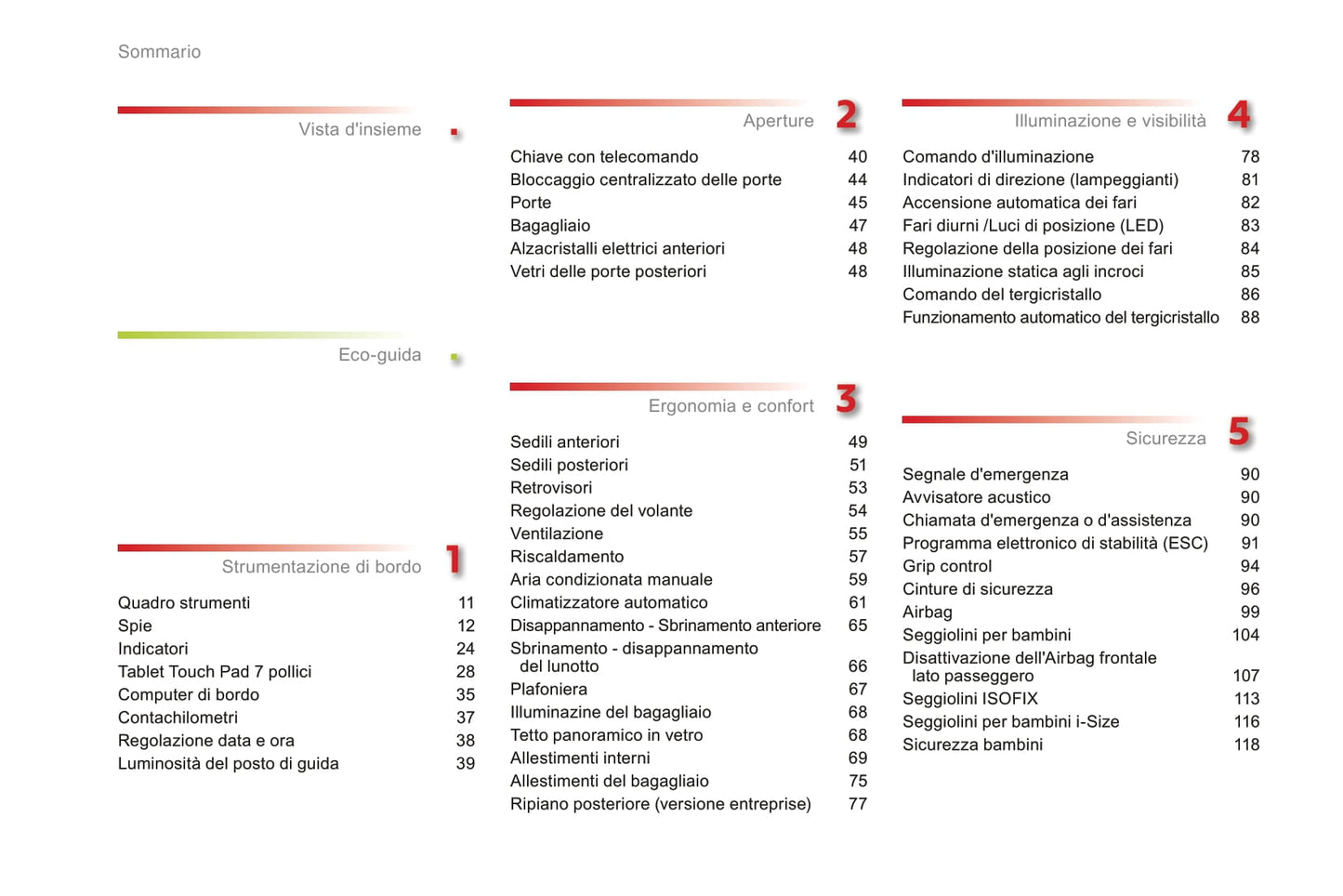 2014-2018 Citroën C4 Cactus Manuel du propriétaire | Italien