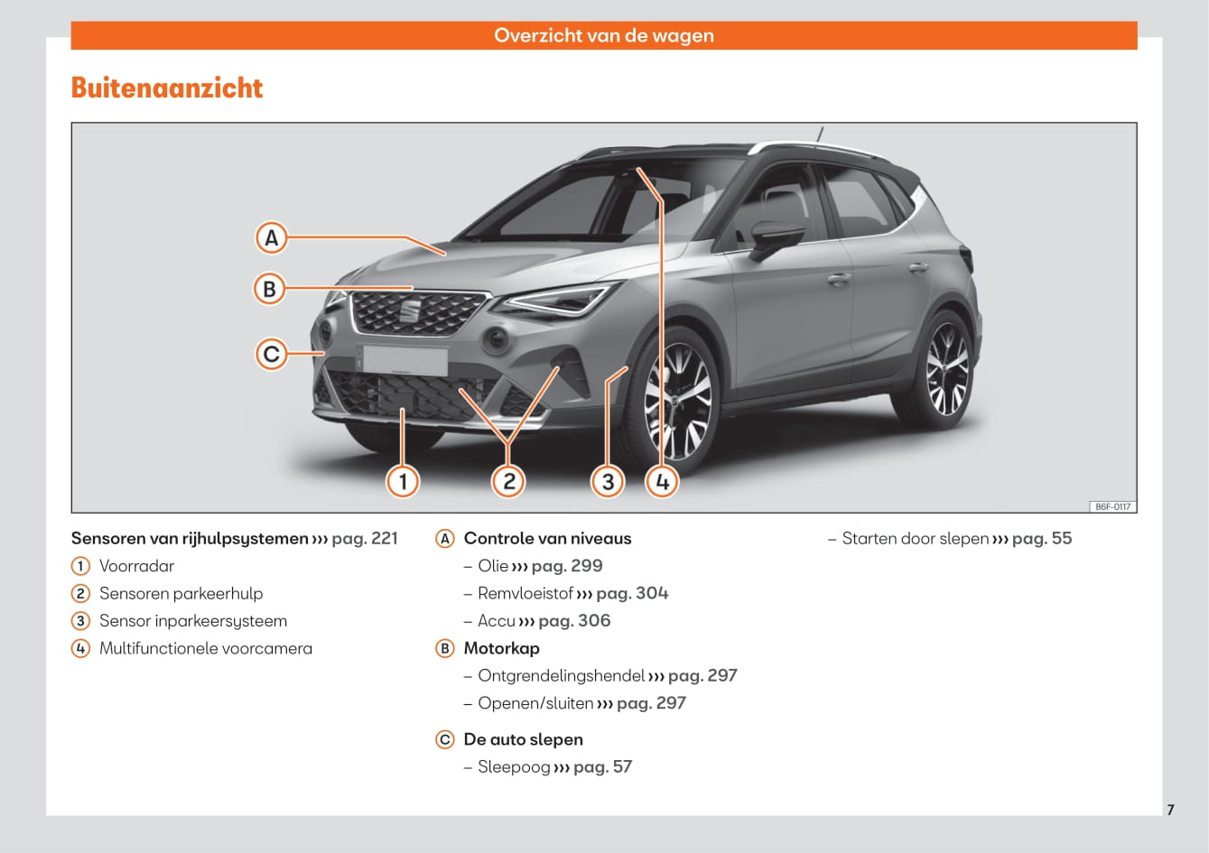 2021-2023 Seat Arona Gebruikershandleiding | Nederlands