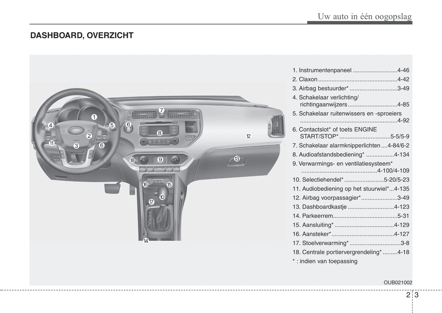 2011-2015 Kia Rio Manuel du propriétaire | Néerlandais
