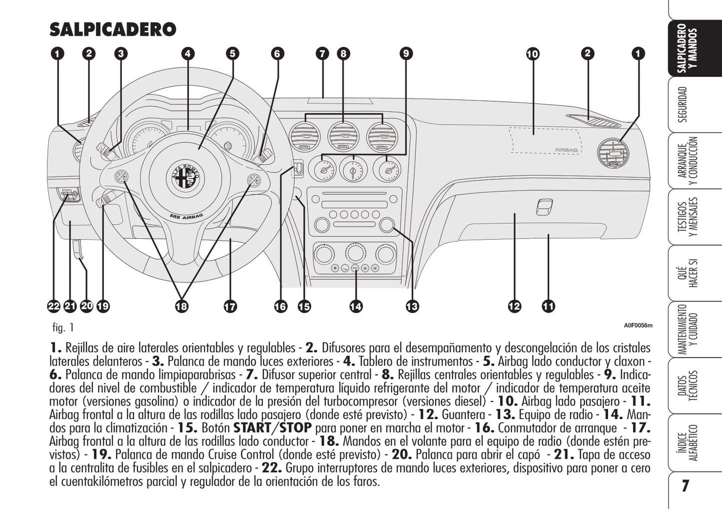 2006-2008 Alfa Romeo Brera Gebruikershandleiding | Spaans