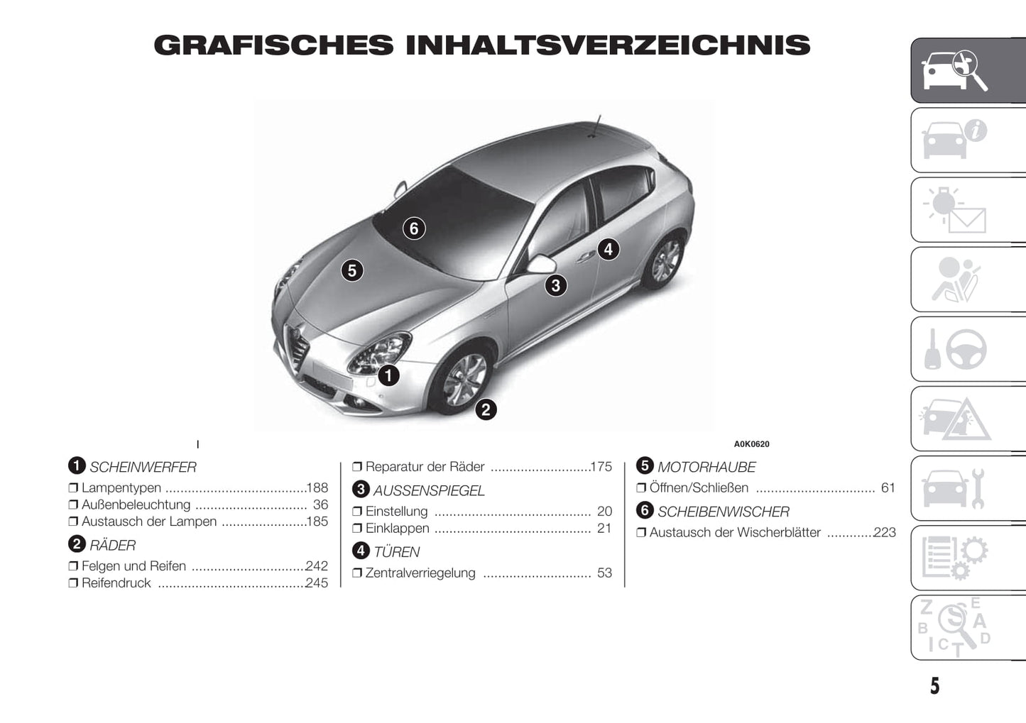2012-2014 Alfa Romeo Giulietta Gebruikershandleiding | Duits