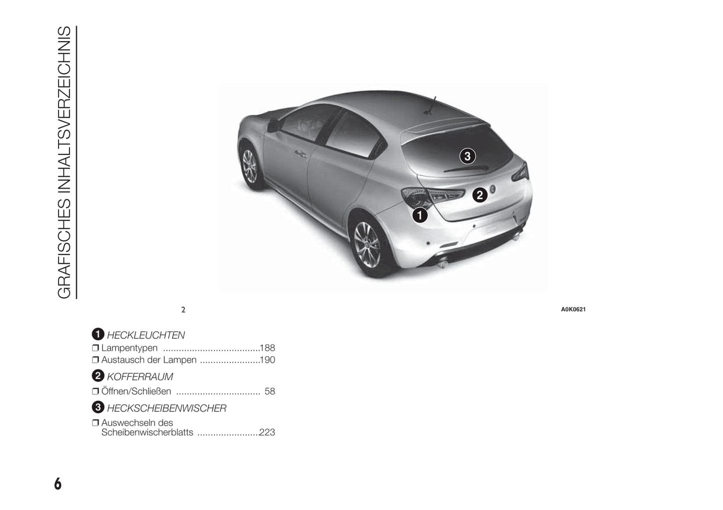 2012-2014 Alfa Romeo Giulietta Gebruikershandleiding | Duits