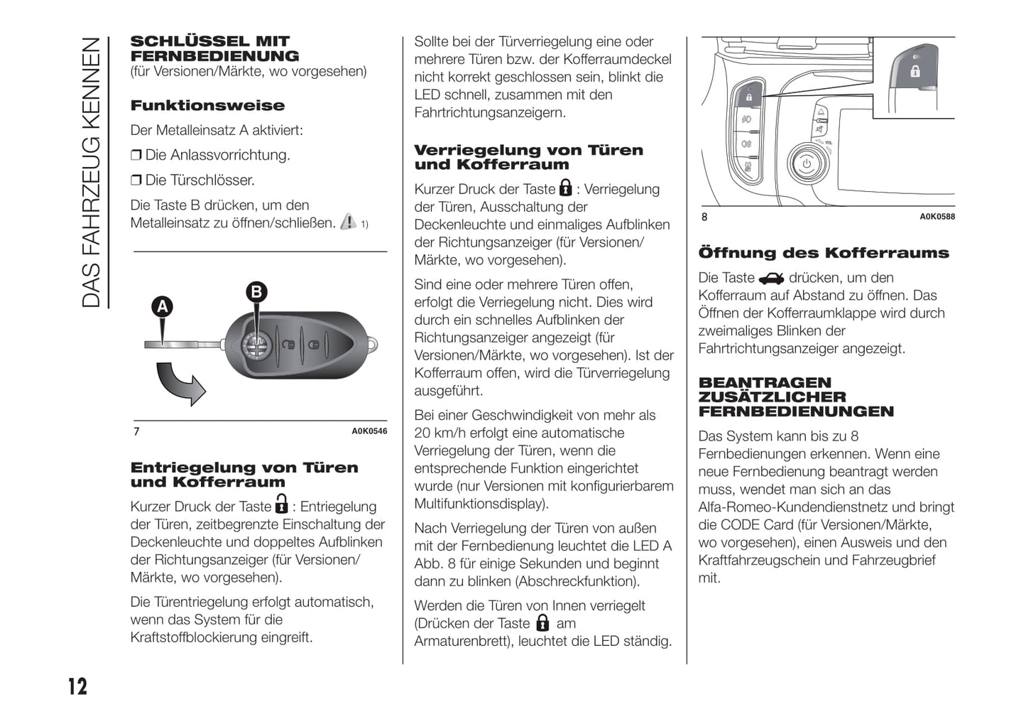 2012-2014 Alfa Romeo Giulietta Gebruikershandleiding | Duits