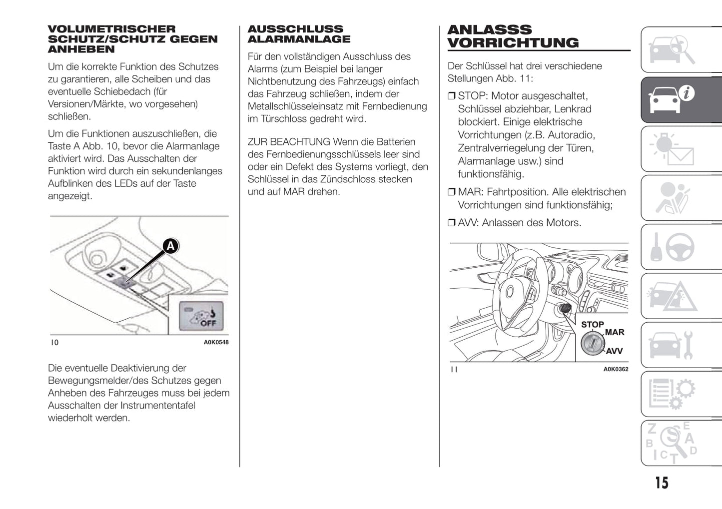 2012-2014 Alfa Romeo Giulietta Gebruikershandleiding | Duits