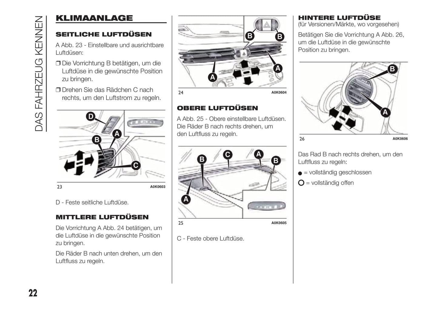 2012-2014 Alfa Romeo Giulietta Gebruikershandleiding | Duits