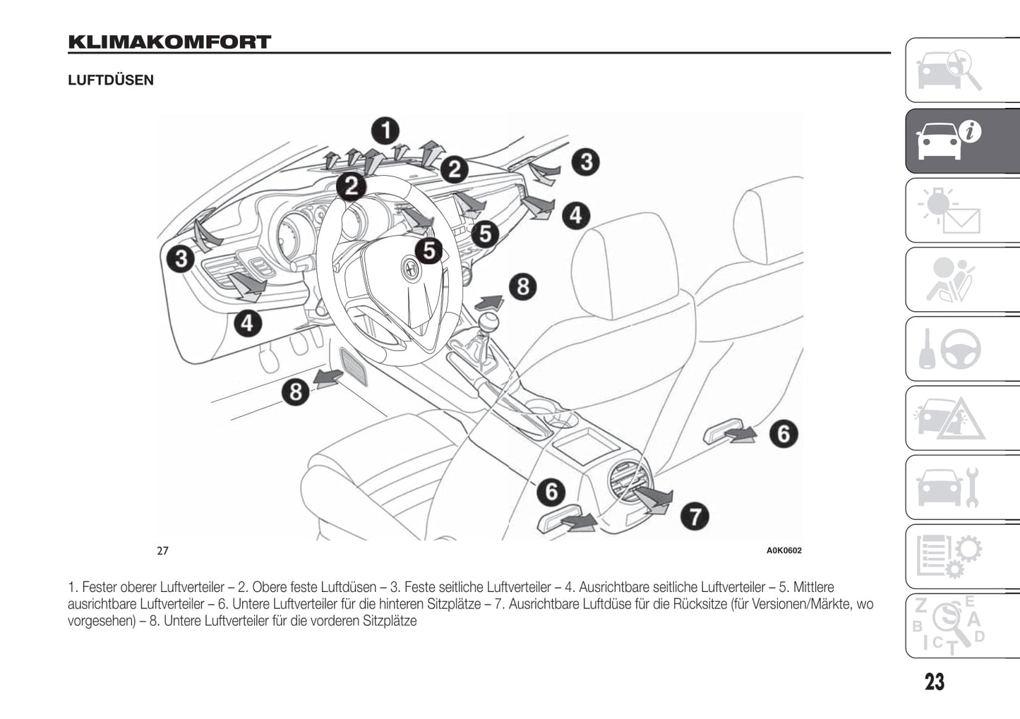 2012-2014 Alfa Romeo Giulietta Gebruikershandleiding | Duits