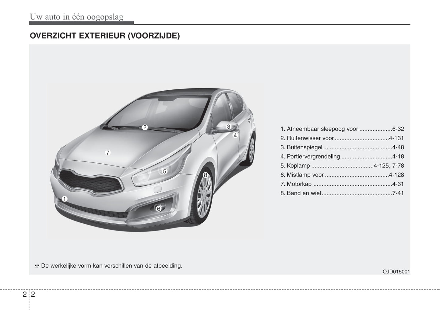 2015-2018 Kia Ceed Manuel du propriétaire | Néerlandais
