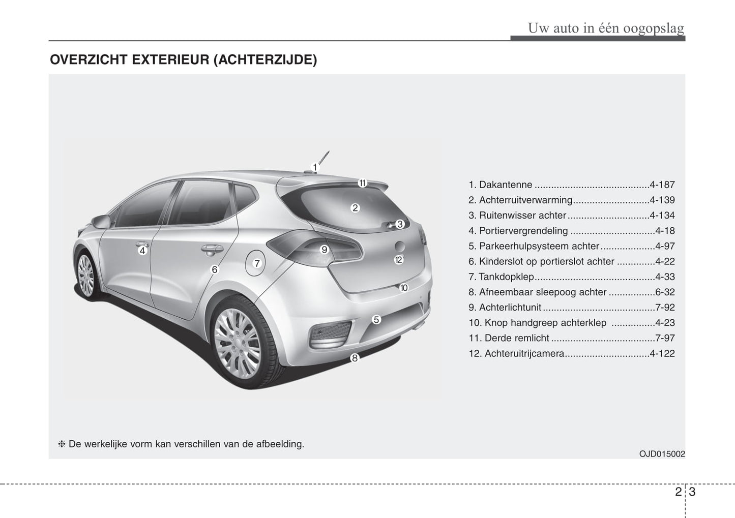 2015-2018 Kia Ceed Manuel du propriétaire | Néerlandais
